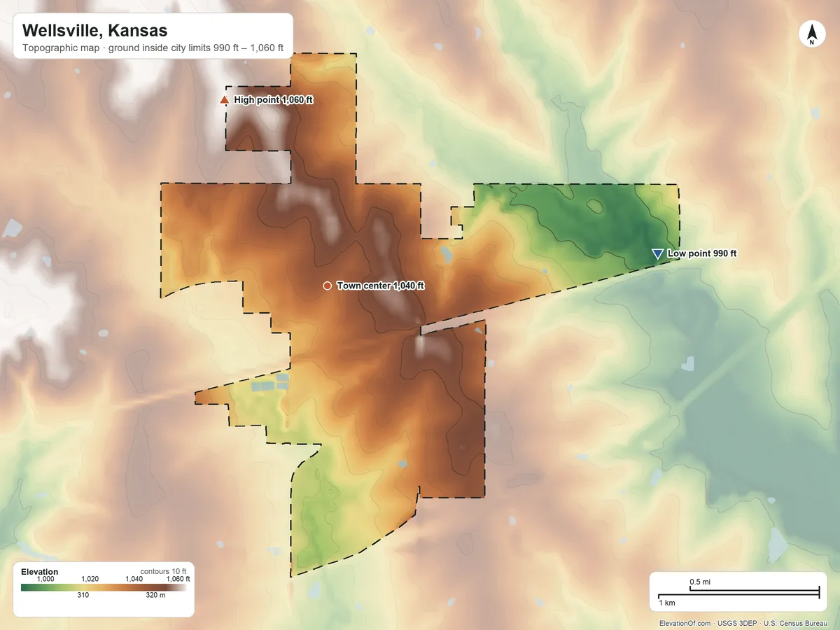 Topographic elevation map of Wellsville, Kansas, shaded from 990 ft on the east side to 1,060 ft on the northwest side