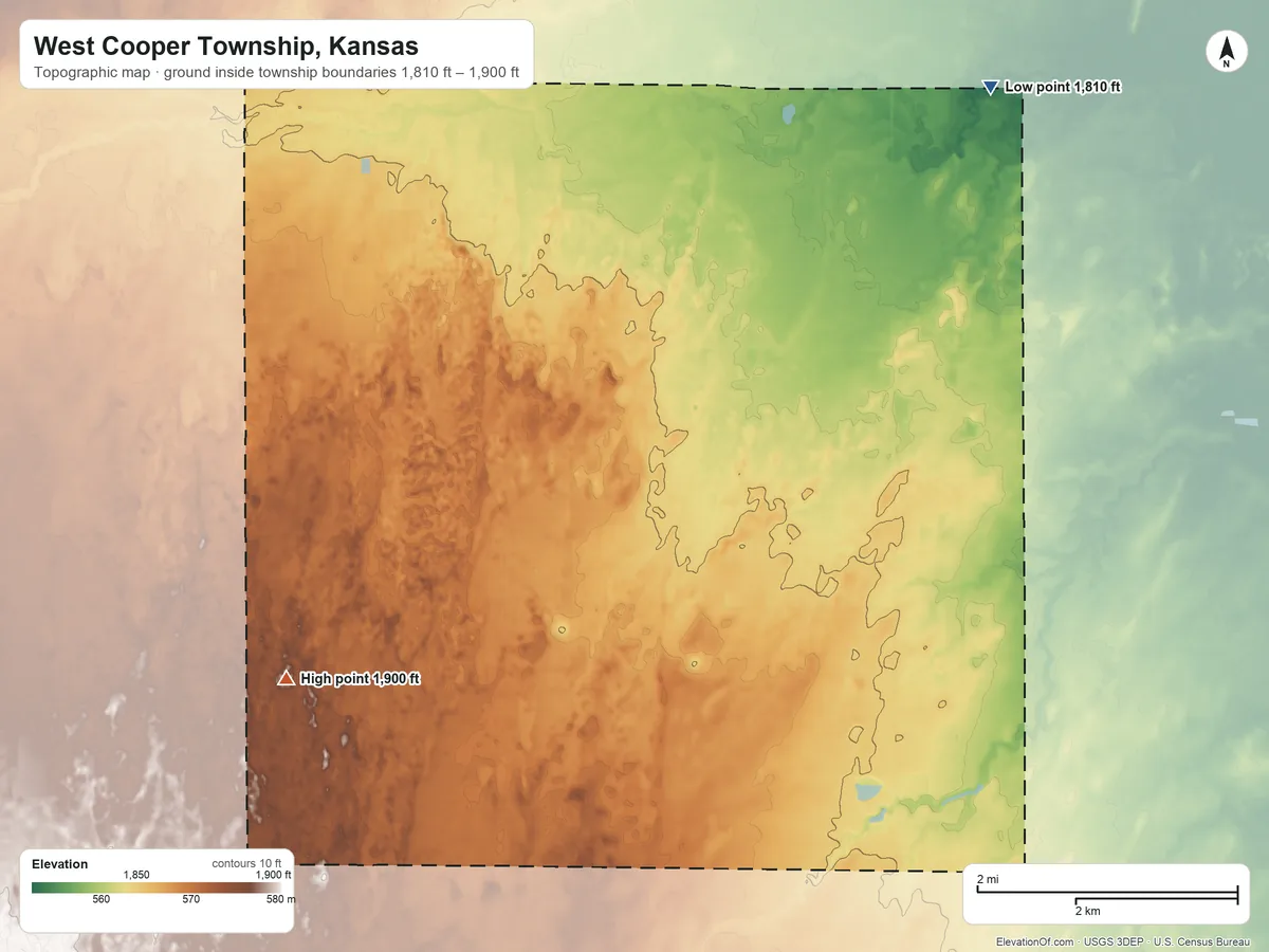 Topographic elevation map of West Cooper Township, Kansas, shaded from 1,810 ft on the north side to 1,900 ft on the west side