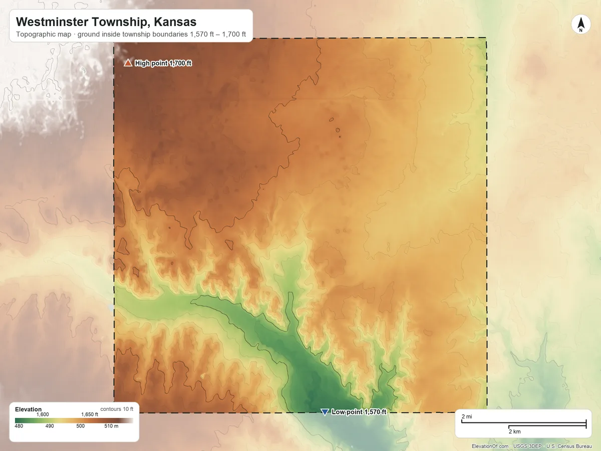 Topographic elevation map of Westminster Township, Kansas, shaded from 1,570 ft on the south side to 1,700 ft on the northwest side