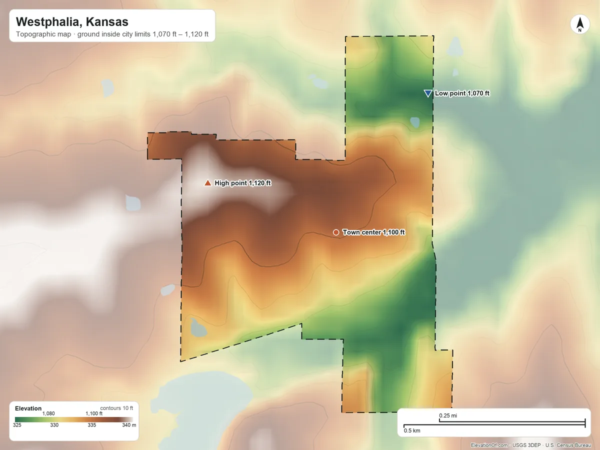 Topographic elevation map of Westphalia, Kansas, shaded from 1,070 ft on the northeast side to 1,120 ft on the west side