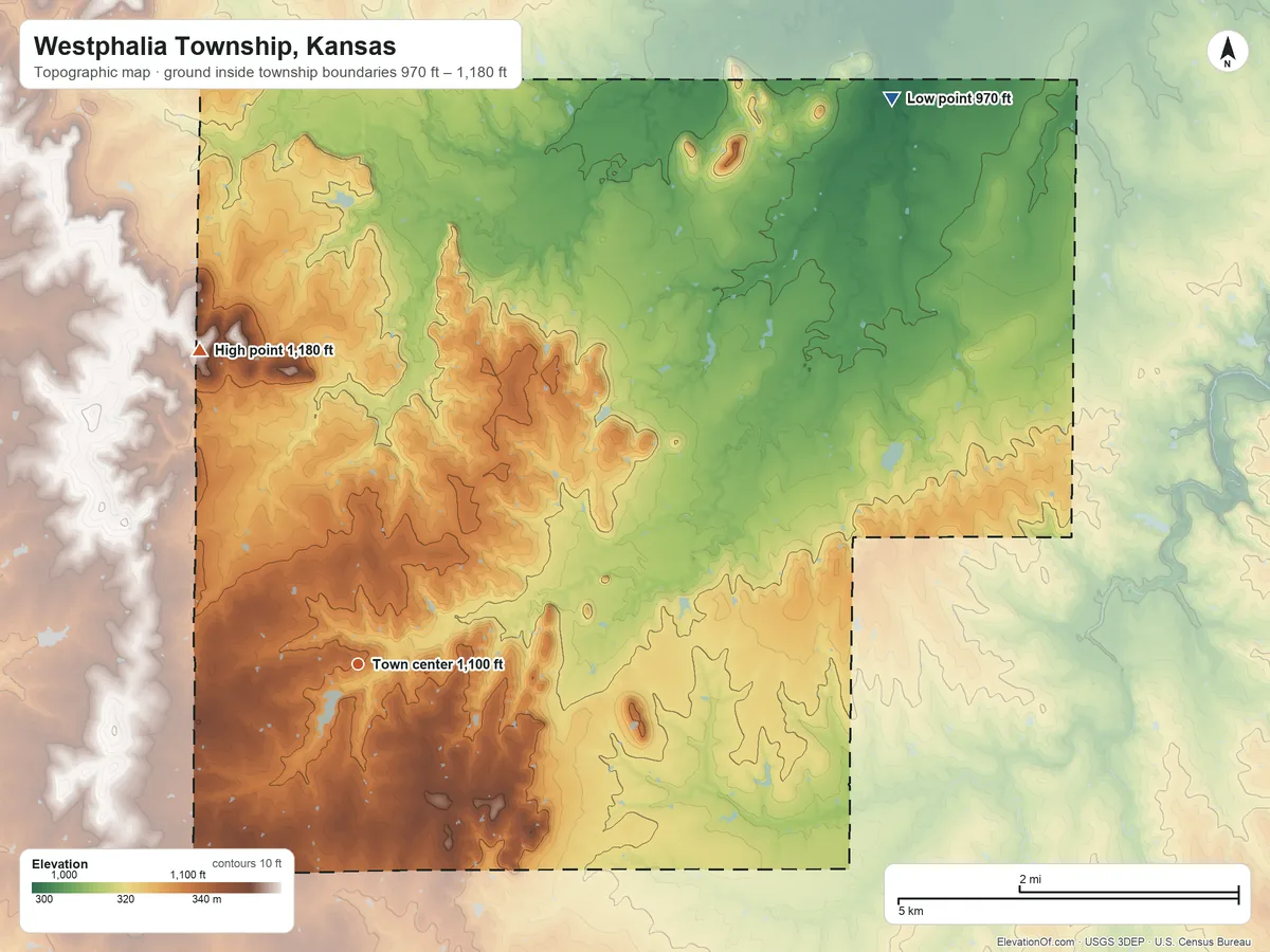 Topographic elevation map of Westphalia Township, Kansas, shaded from 970 ft on the northeast side to 1,180 ft on the northwest side