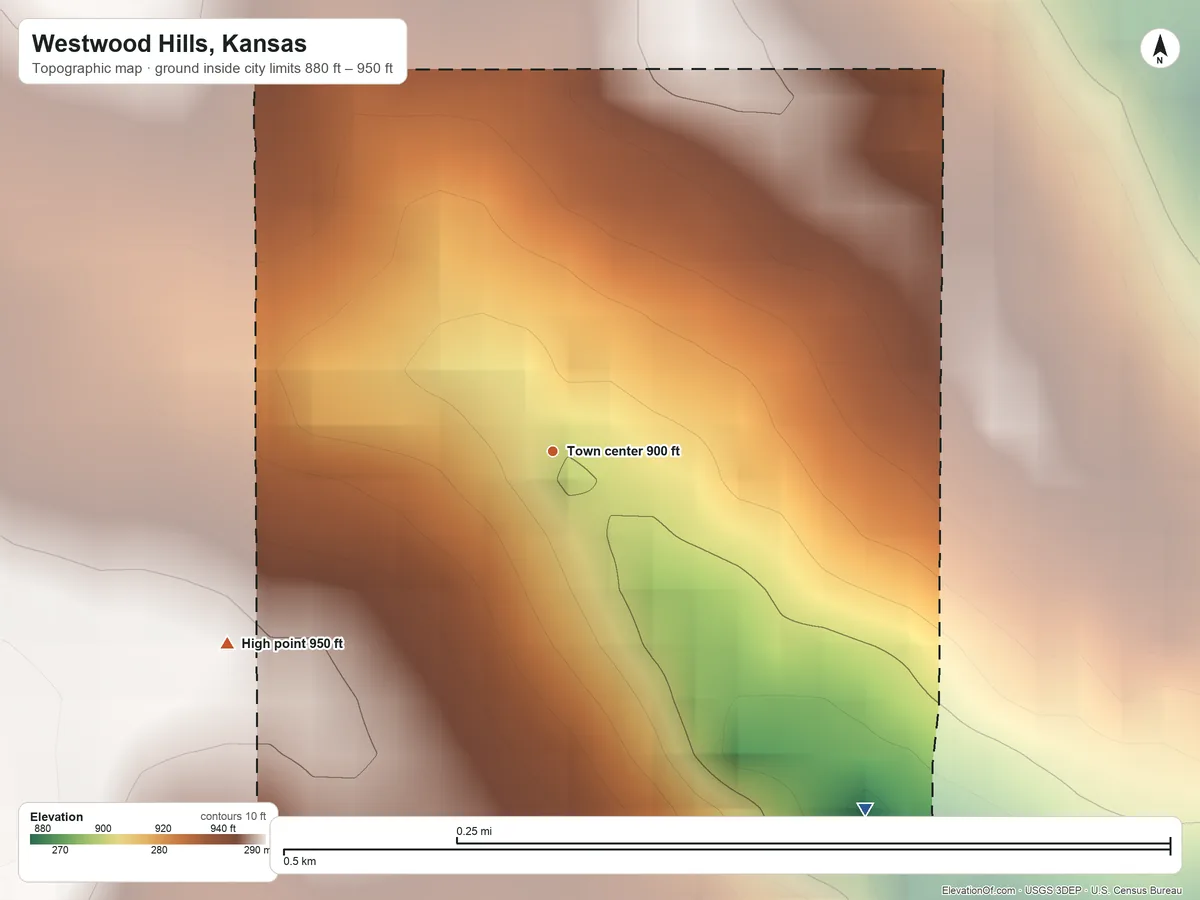 Topographic elevation map of Westwood Hills, Kansas, shaded from 880 ft on the southeast side to 950 ft on the southwest side