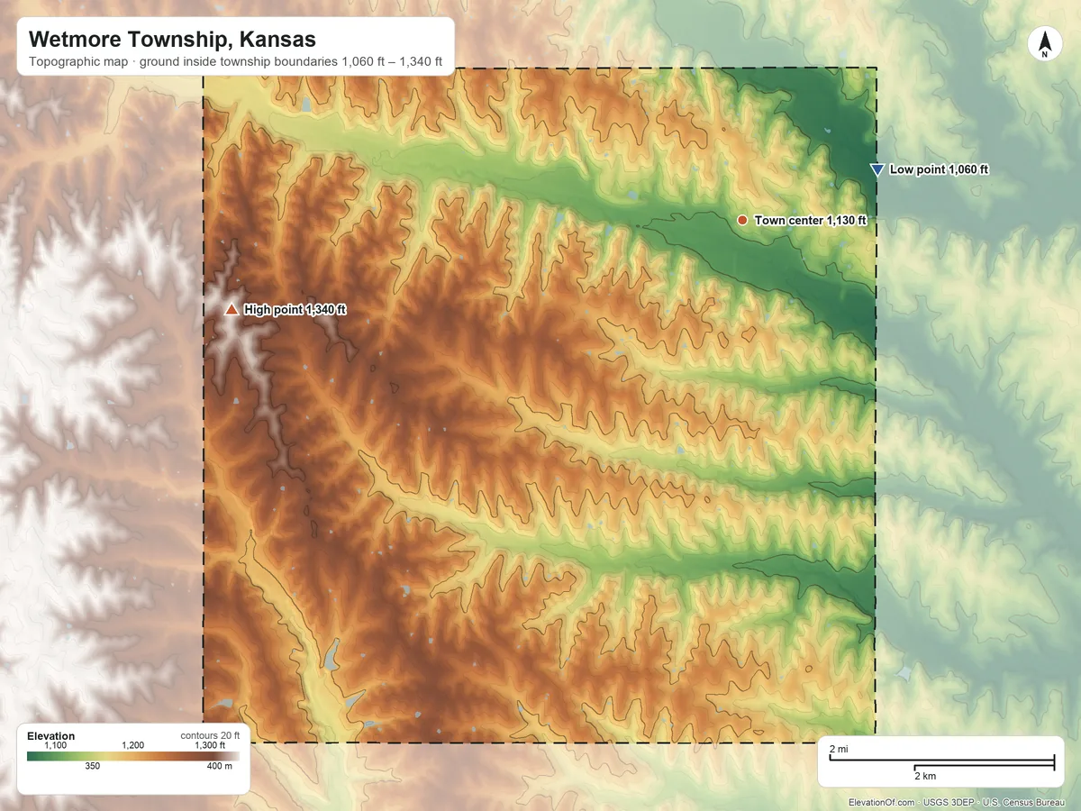 Topographic elevation map of Wetmore Township, Kansas, shaded from 1,060 ft on the east side to 1,340 ft on the west side