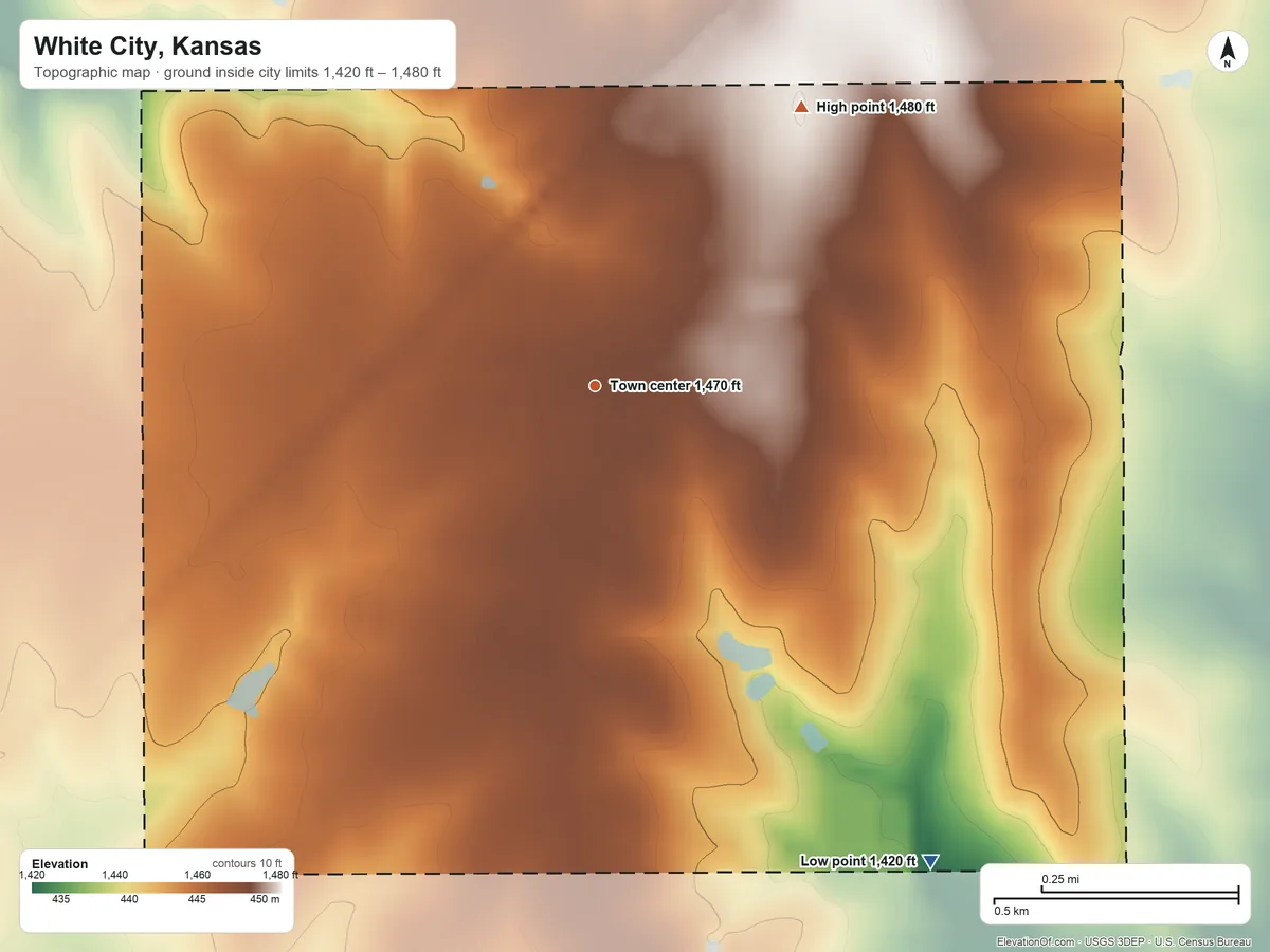 Topographic elevation map of White City, Kansas, shaded from 1,420 ft on the southeast side to 1,480 ft on the northeast side
