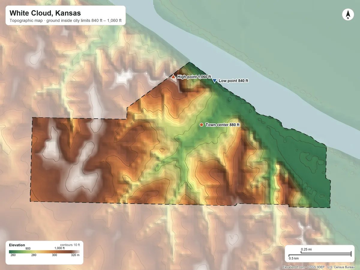 Topographic elevation map of White Cloud, Kansas, shaded from 840 ft on the north side to 1,060 ft on the northwest side