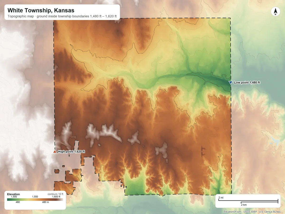 Topographic elevation map of White Township, Kansas, shaded from 1,480 ft on the northeast side to 1,620 ft on the west side