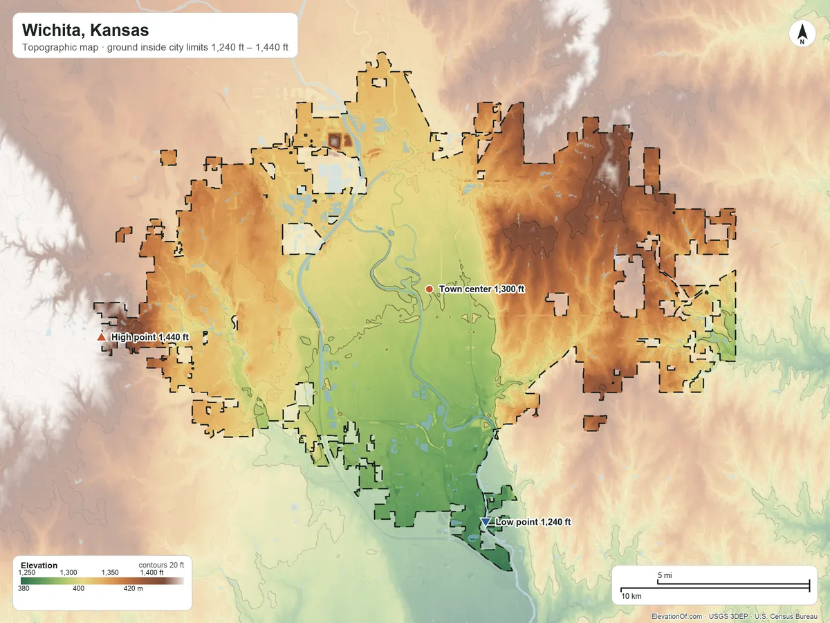 Topographic elevation map of Wichita, Kansas, shaded from 1,240 ft on the south side to 1,440 ft on the west side