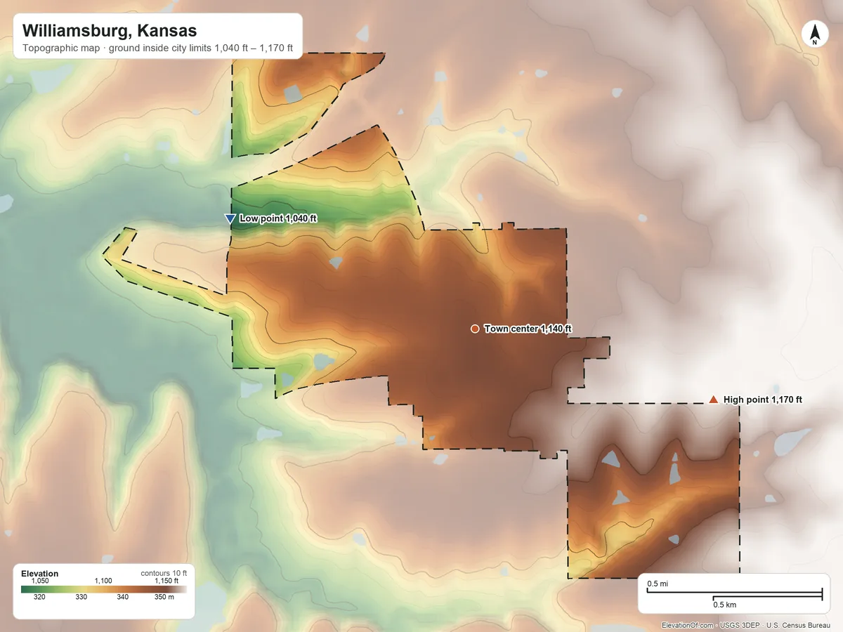 Topographic elevation map of Williamsburg, Kansas, shaded from 1,040 ft on the northwest side to 1,170 ft on the east side