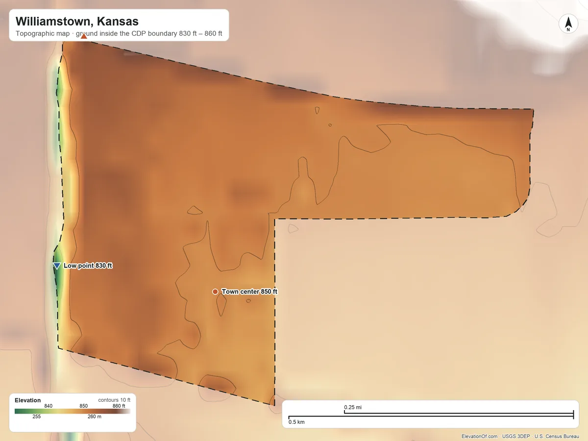 Topographic elevation map of Williamstown, Kansas, shaded from 830 ft on the west side to 860 ft on the northwest side