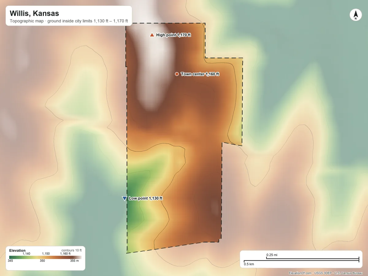 Topographic elevation map of Willis, Kansas, shaded from 1,130 ft on the southwest side to 1,170 ft on the northwest side