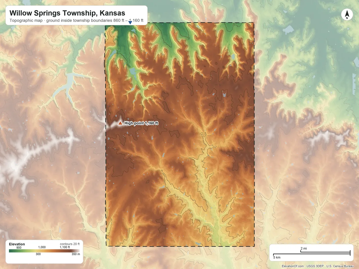 Topographic elevation map of Willow Springs Township, Kansas, shaded from 860 ft on the northwest side to 1,160 ft on the west side