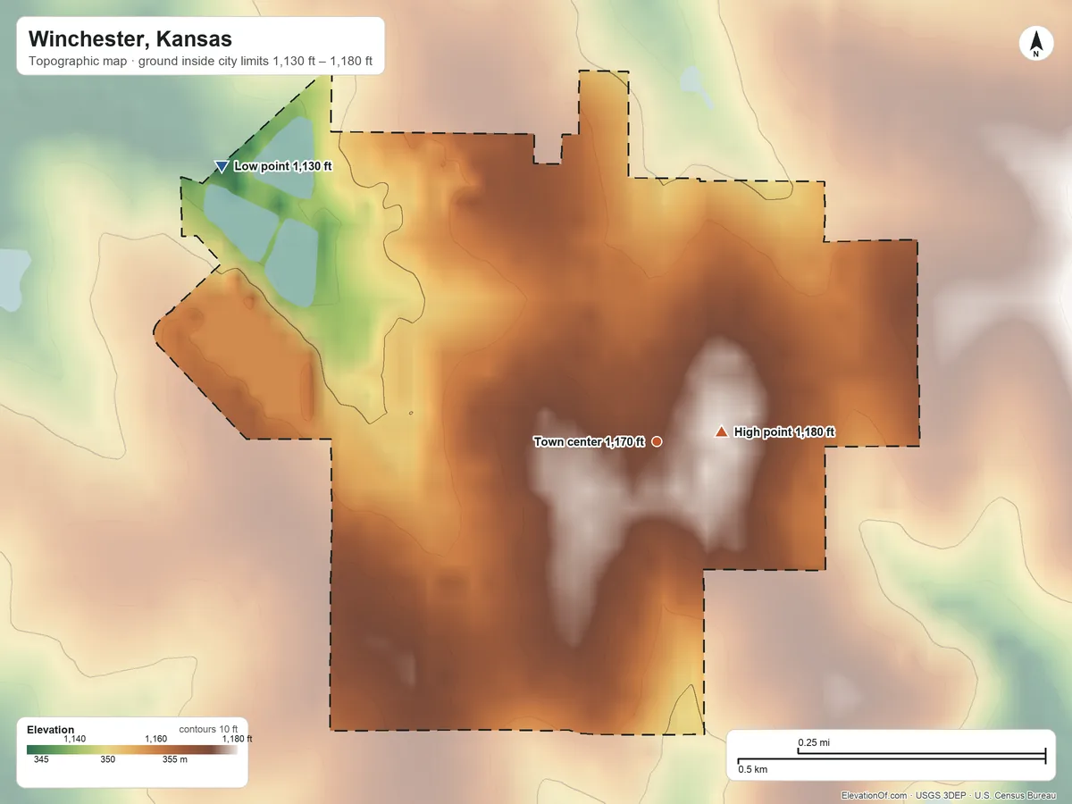 Topographic elevation map of Winchester, Kansas, shaded from 1,130 ft on the northwest side to 1,180 ft near the middle
