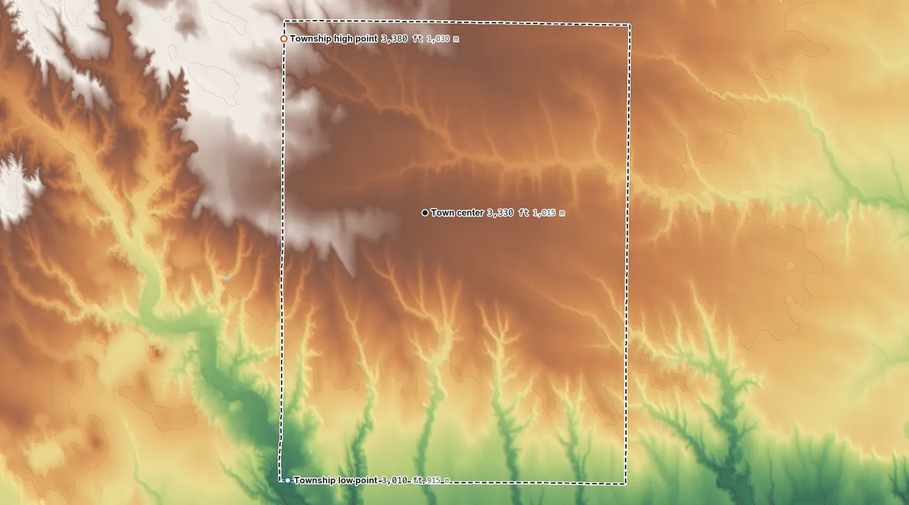 Topographic elevation map of Winona Township, Kansas, shaded from 3,010 ft on the southwest side to 3,380 ft on the northwest side