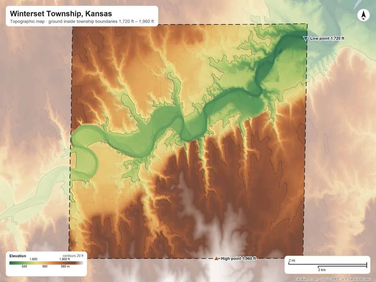 Topographic elevation map of Winterset Township, Kansas, shaded from 1,720 ft on the northeast side to 1,960 ft on the south side