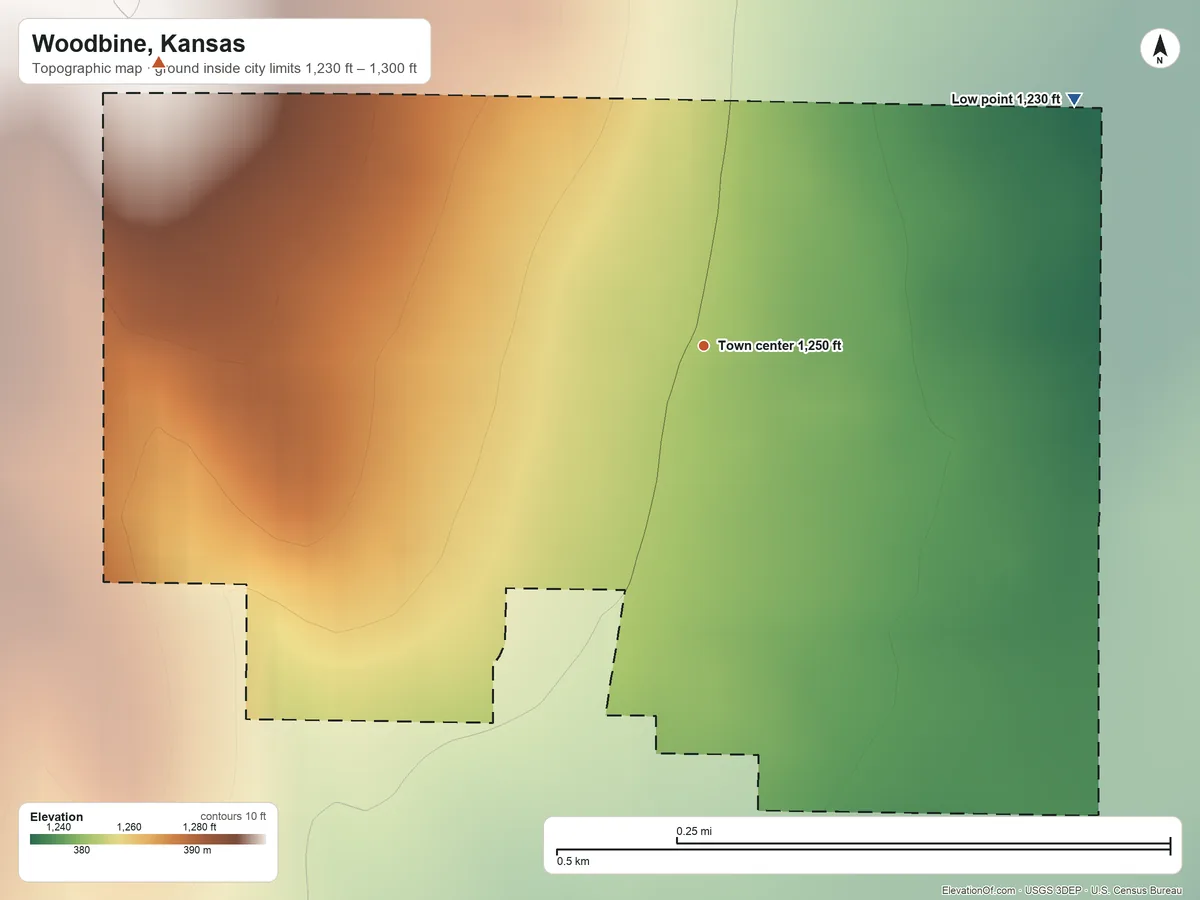 Topographic elevation map of Woodbine, Kansas, shaded from 1,230 ft on the northeast side to 1,300 ft on the northwest side