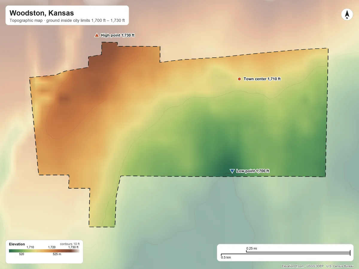 Topographic elevation map of Woodston, Kansas, shaded from 1,700 ft on the south side to 1,730 ft on the west side