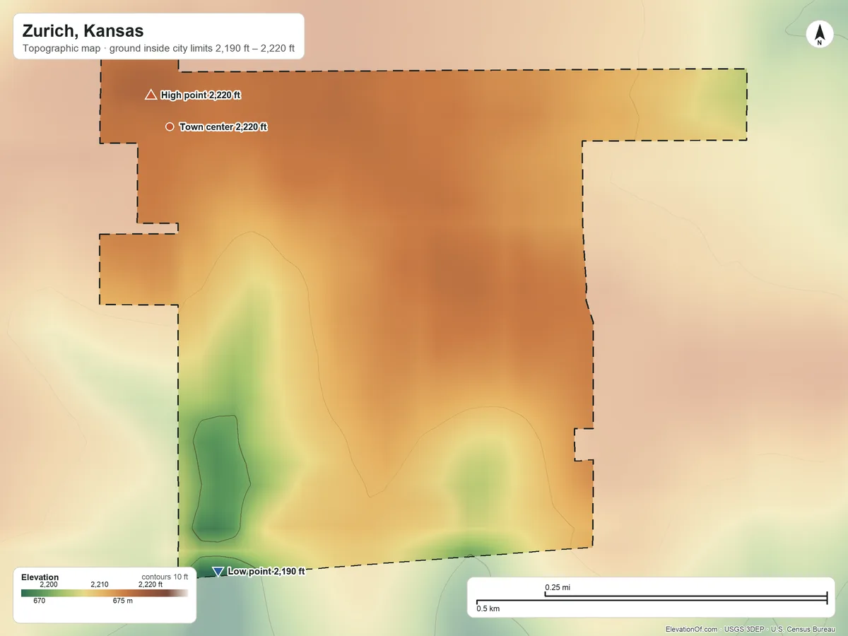 Topographic elevation map of Zurich, Kansas, shaded from 2,190 ft on the south side to 2,220 ft near the middle