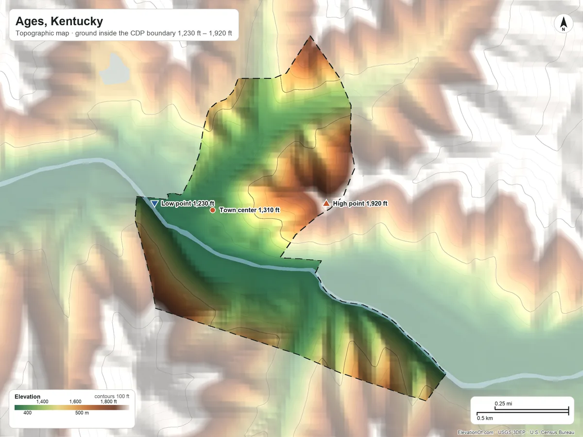 Topographic elevation map of Ages, Kentucky, shaded from 1,230 ft on the west side to 1,920 ft at the foot of the Pine Mountain