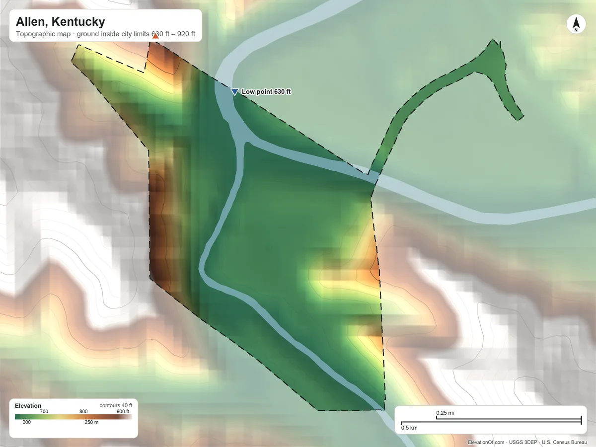 Topographic elevation map of Allen, Kentucky, shaded from 630 ft on the north side to 920 ft on the northwest edge, below higher ground just outside