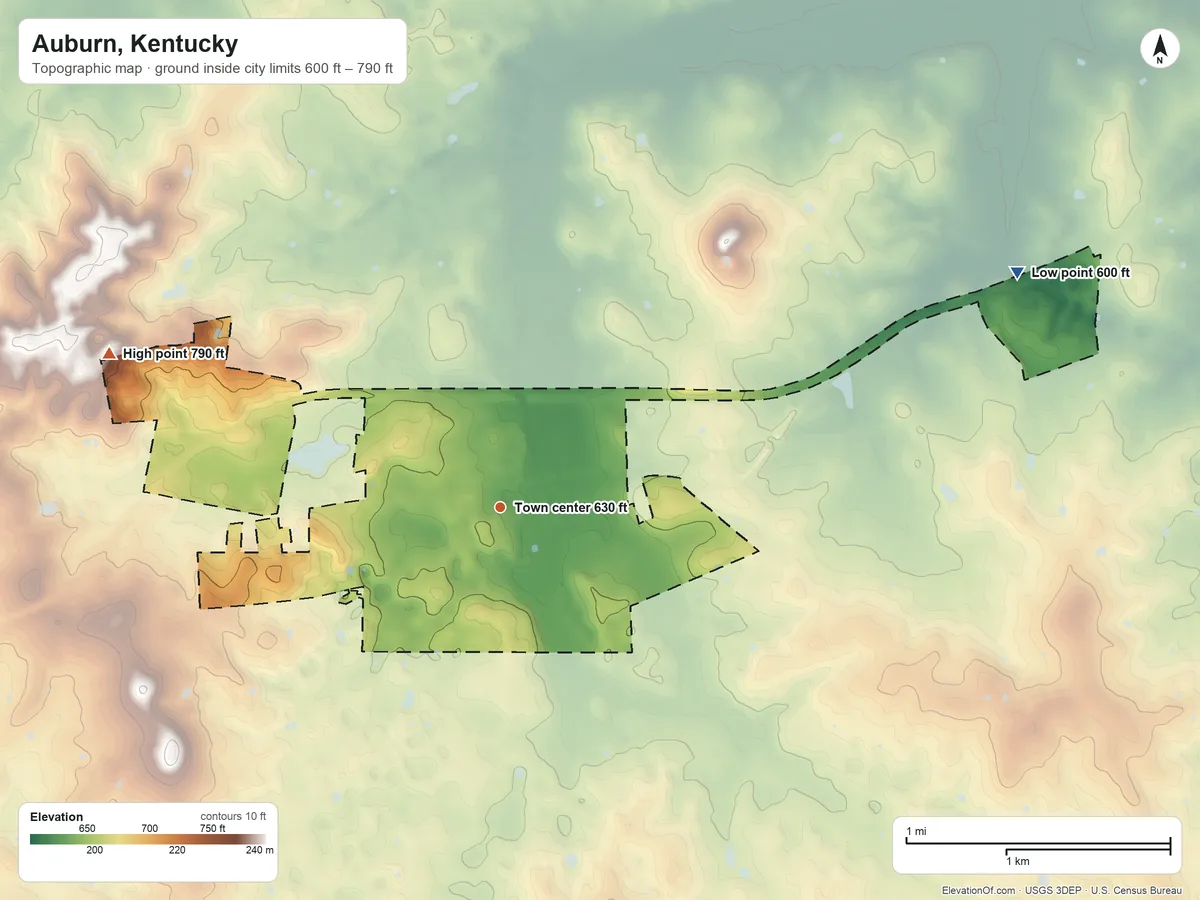 Topographic elevation map of Auburn, Kentucky, shaded from 600 ft on the northeast side to 790 ft on the west side