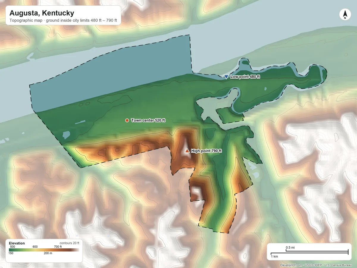 Topographic elevation map of Augusta, Kentucky, shaded from 480 ft on the northeast side to 790 ft on the southeast side