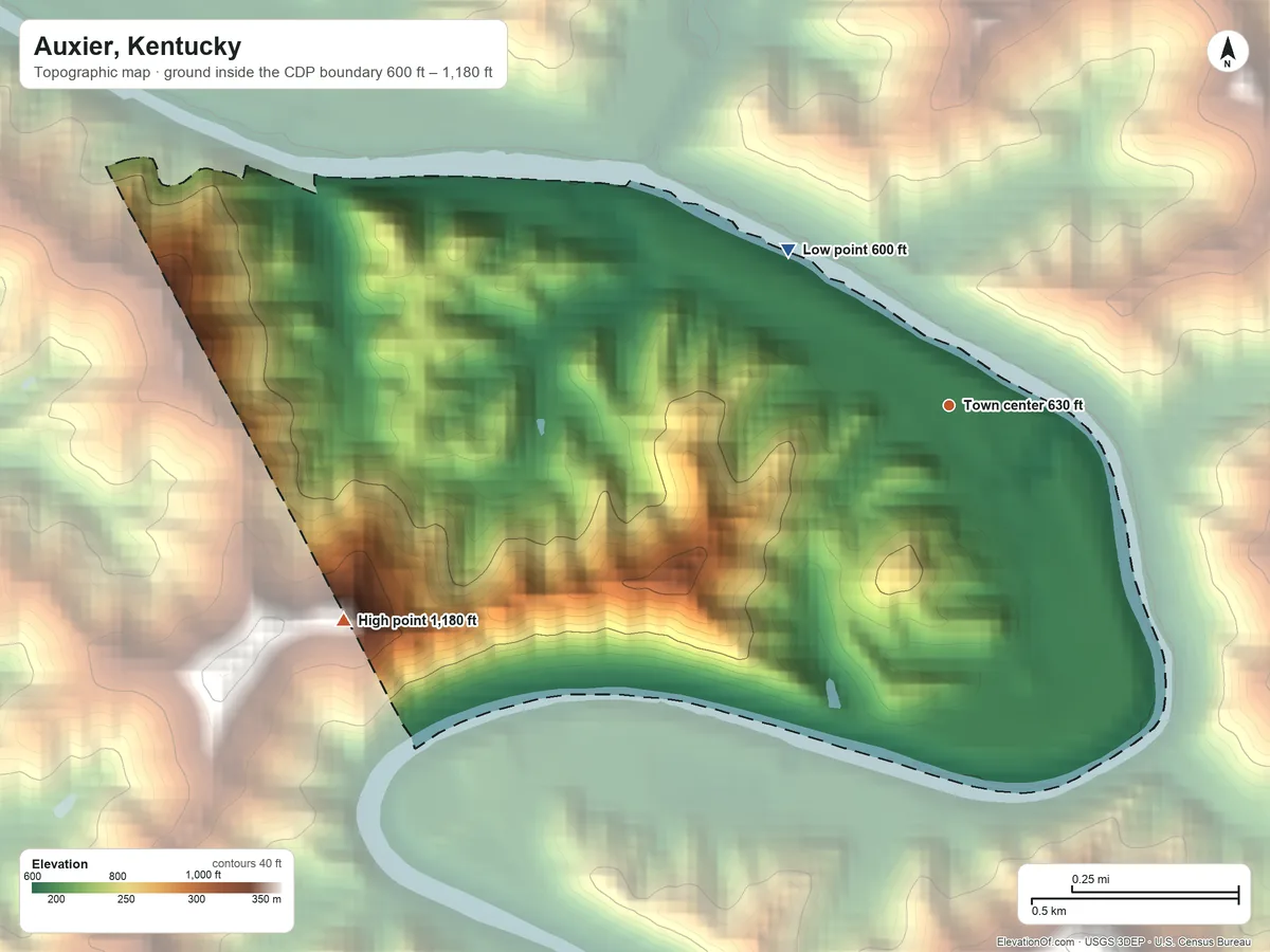 Topographic elevation map of Auxier, Kentucky, shaded from 600 ft on the northwest side to 1,180 ft on the west side