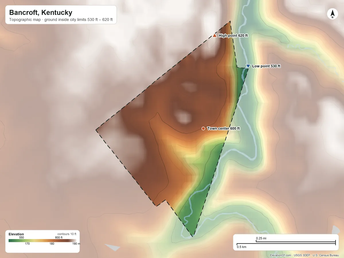 Topographic elevation map of Bancroft, Kentucky, shaded from 530 ft on the northeast side to 620 ft on the north side