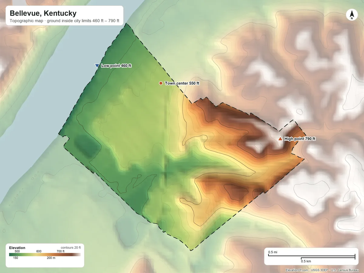Topographic elevation map of Bellevue, Kentucky, shaded from 460 ft on the west side to 790 ft on the southeast side