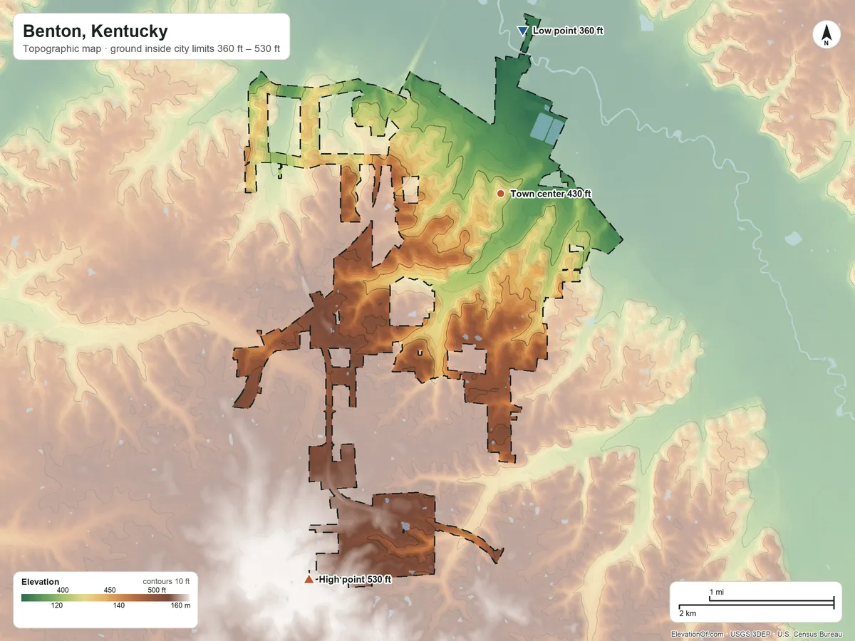 Topographic elevation map of Benton, Kentucky, shaded from 360 ft on the north side to 530 ft on the southwest side