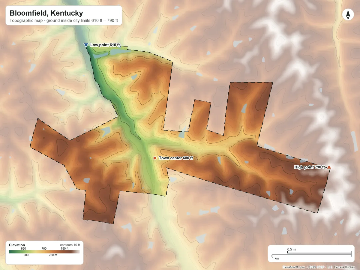 Topographic elevation map of Bloomfield, Kentucky, shaded from 610 ft on the northwest side to 790 ft on the east side