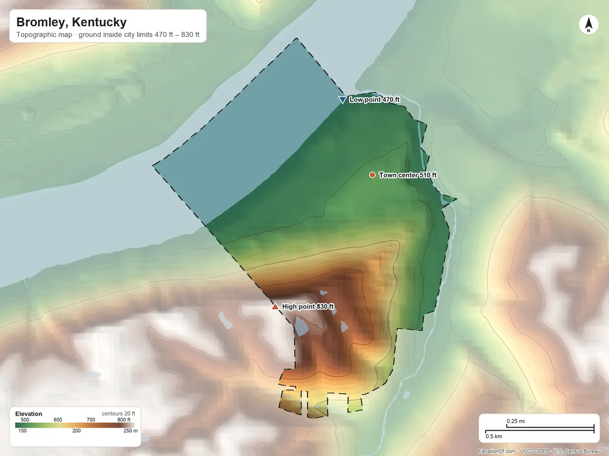 Topographic elevation map of Bromley, Kentucky, shaded from 470 ft on the north side to 830 ft on the southwest side