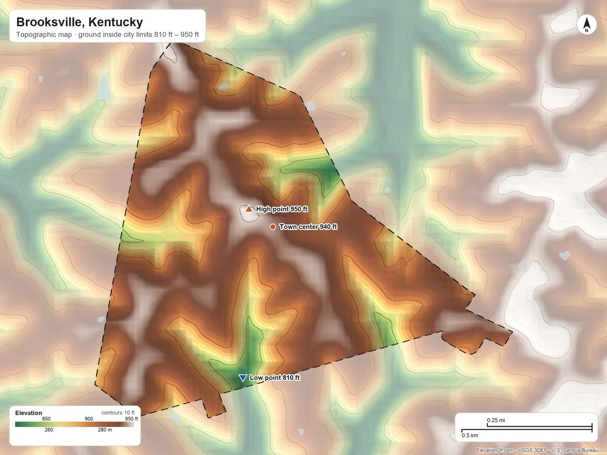 Topographic elevation map of Brooksville, Kentucky, shaded from 810 ft on the south side to 950 ft near the middle