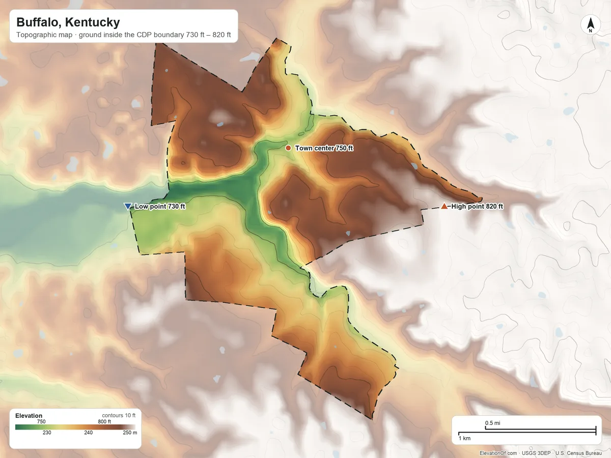 Topographic elevation map of Buffalo, Kentucky, shaded from 730 ft on the west side to 820 ft on the east side