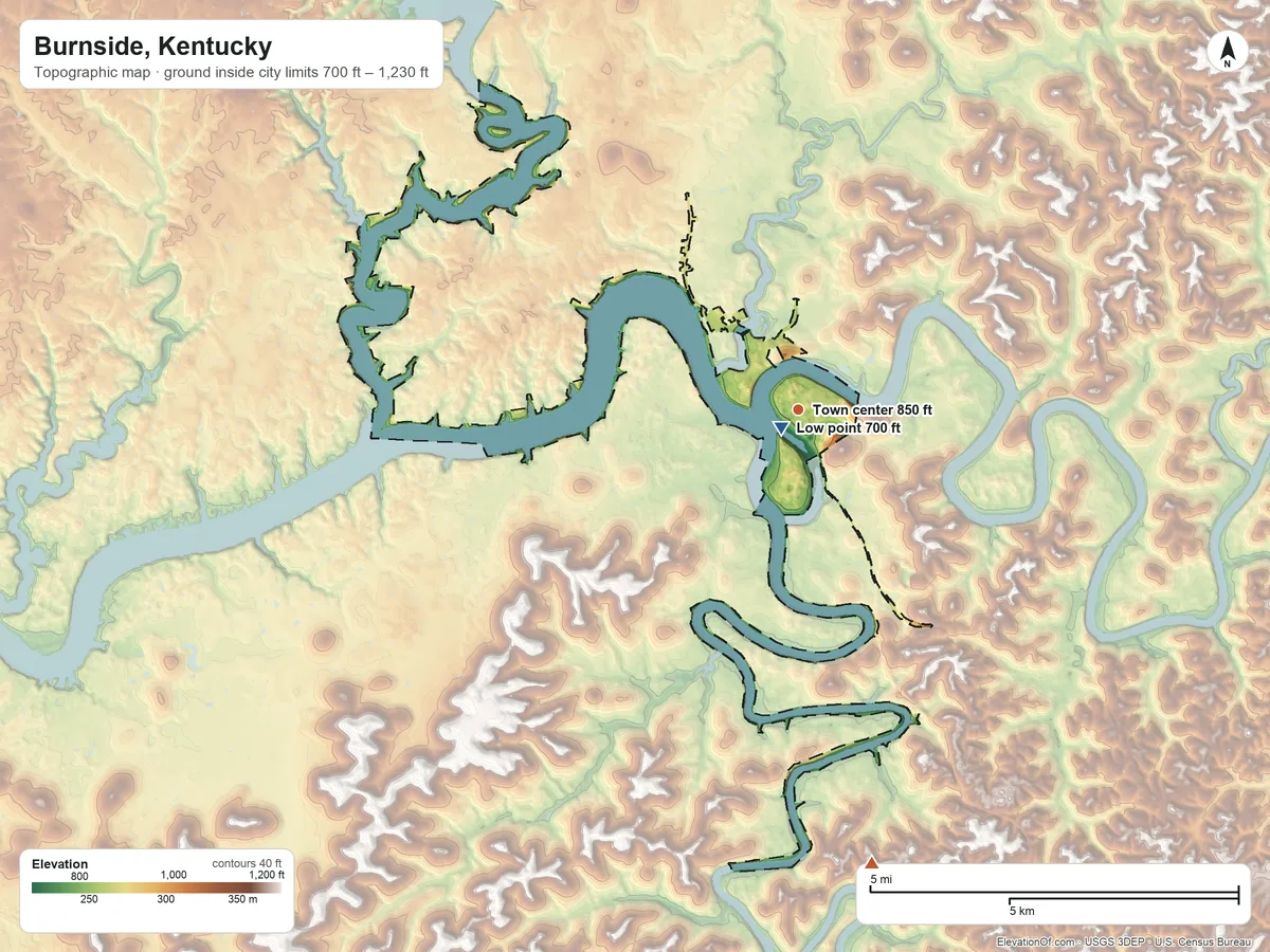Topographic elevation map of Burnside, Kentucky, shaded from 700 ft near the middle to 1,230 ft on the south side