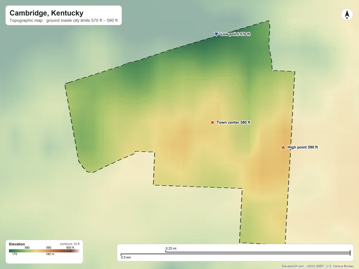 Topographic elevation map of Cambridge, Kentucky, shaded from 570 ft on the north side to 590 ft on the east side