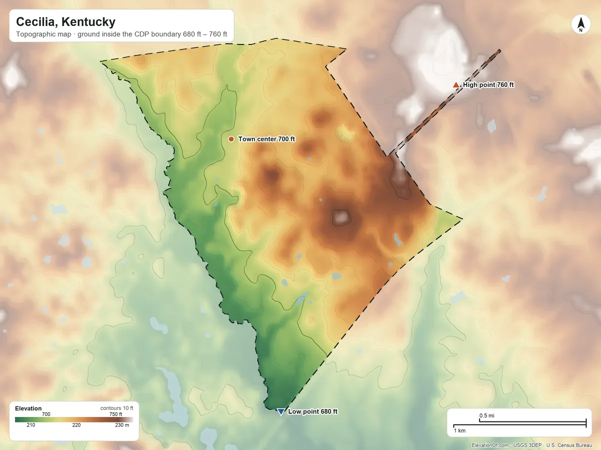 Topographic elevation map of Cecilia, Kentucky, shaded from 680 ft on the south side to 760 ft on the east side