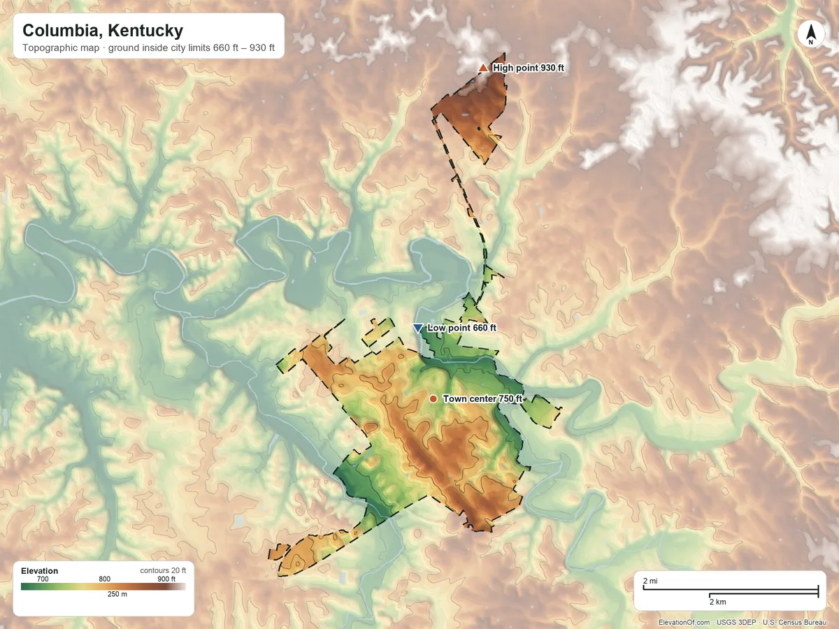 Topographic elevation map of Columbia, Kentucky, shaded from 660 ft on the north side to 930 ft on the north side