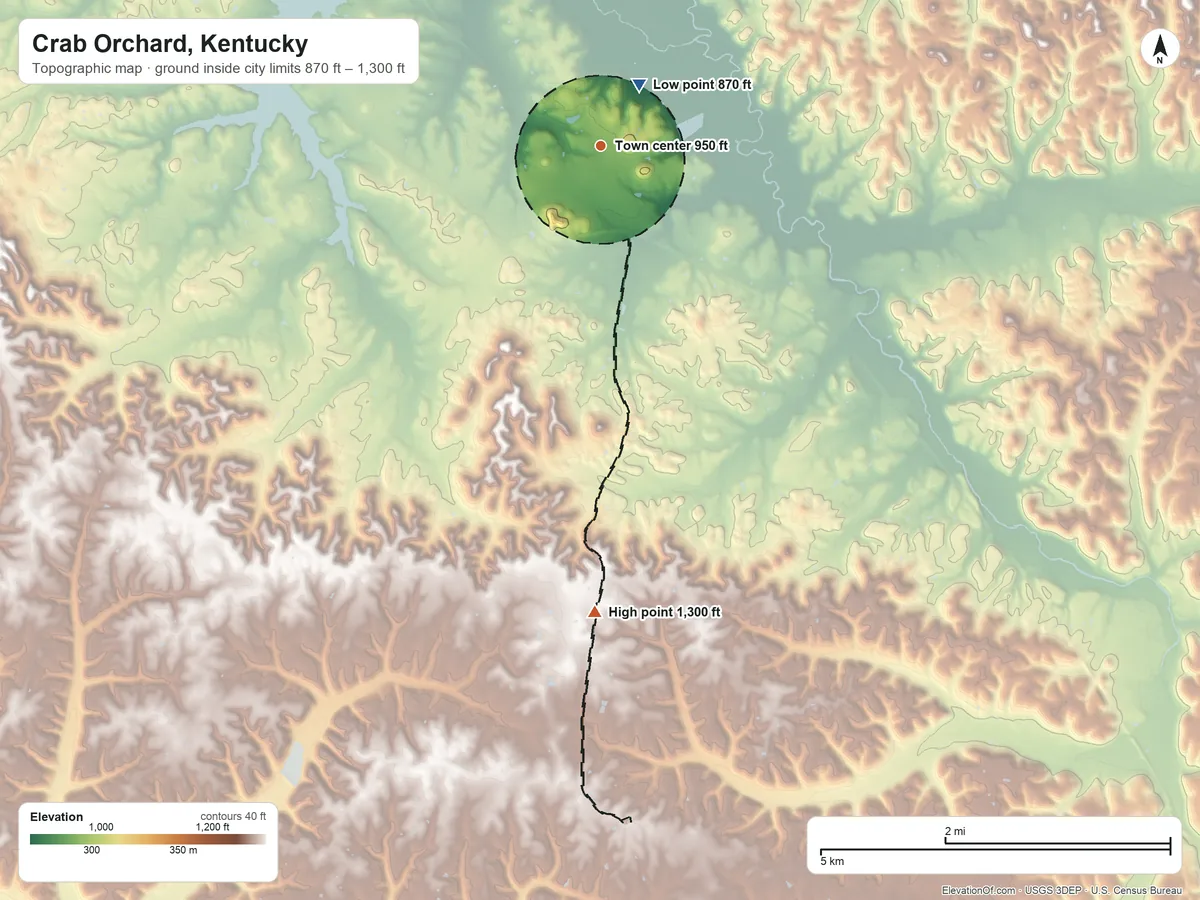 Topographic elevation map of Crab Orchard, Kentucky, shaded from 870 ft near the middle to 1,300 ft on the south side