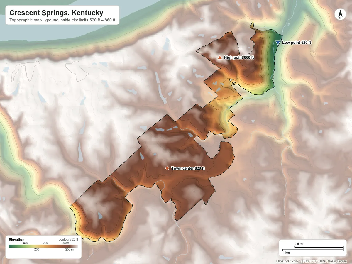 Topographic elevation map of Crescent Springs, Kentucky, shaded from 520 ft on the northeast side to 860 ft on the northeast side