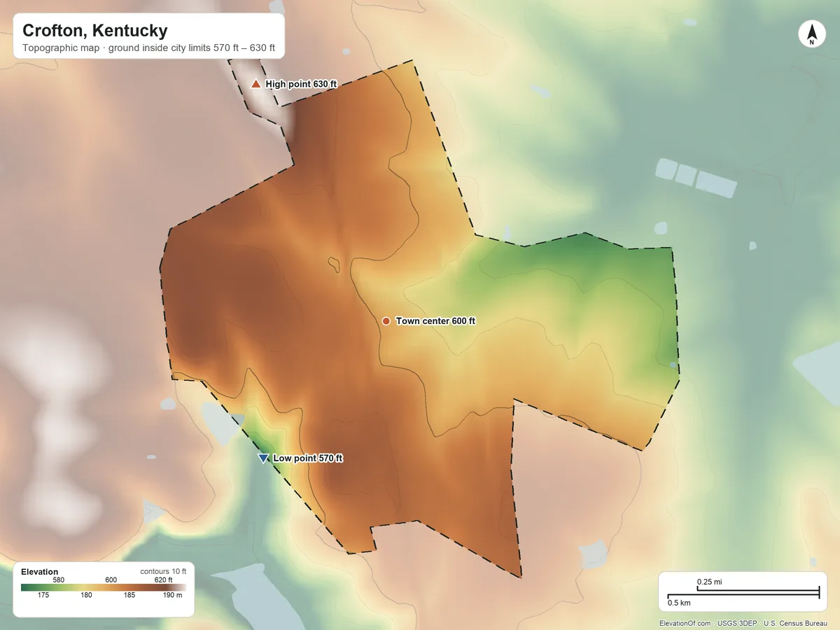 Topographic elevation map of Crofton, Kentucky, shaded from 570 ft on the southwest side to 630 ft on the northwest side