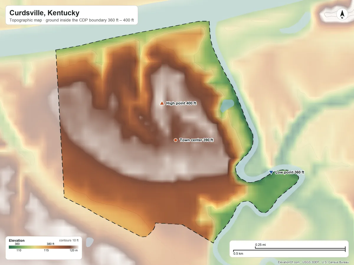 Topographic elevation map of Curdsville, Kentucky, shaded from 360 ft on the east side to 400 ft on the north side
