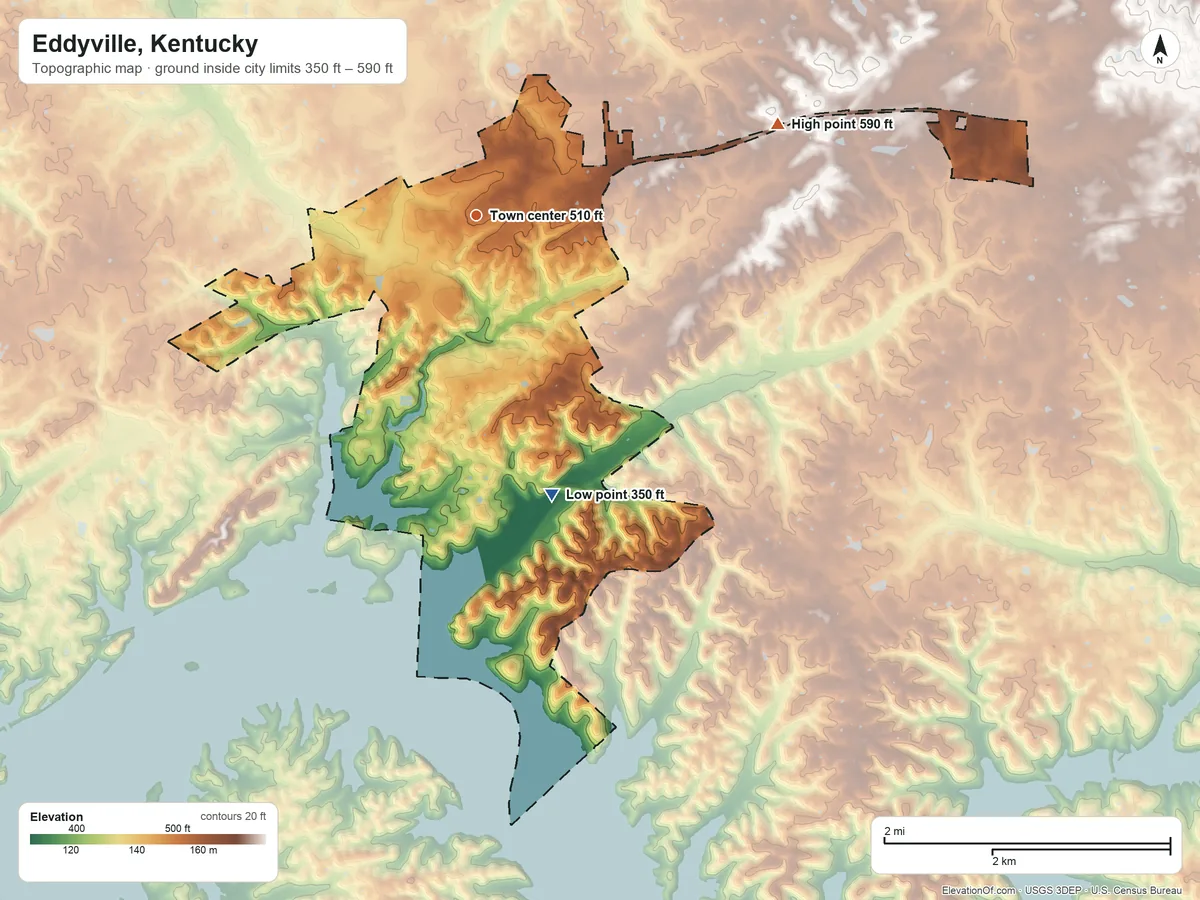 Topographic elevation map of Eddyville, Kentucky, shaded from 350 ft on the south side to 590 ft on the east side