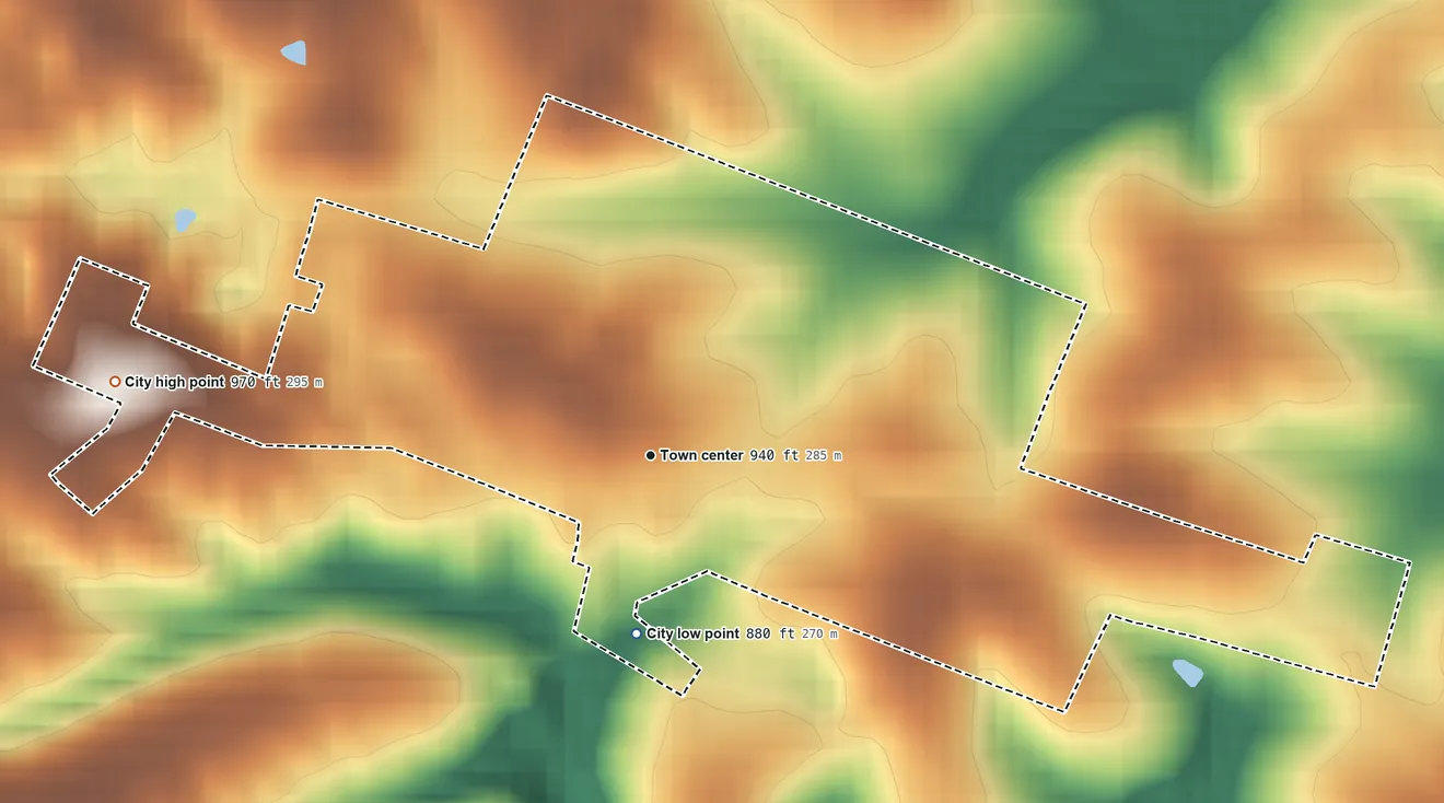 Topographic elevation map of Ewing, Kentucky, shaded from 880 ft on the south side to 970 ft on the west side