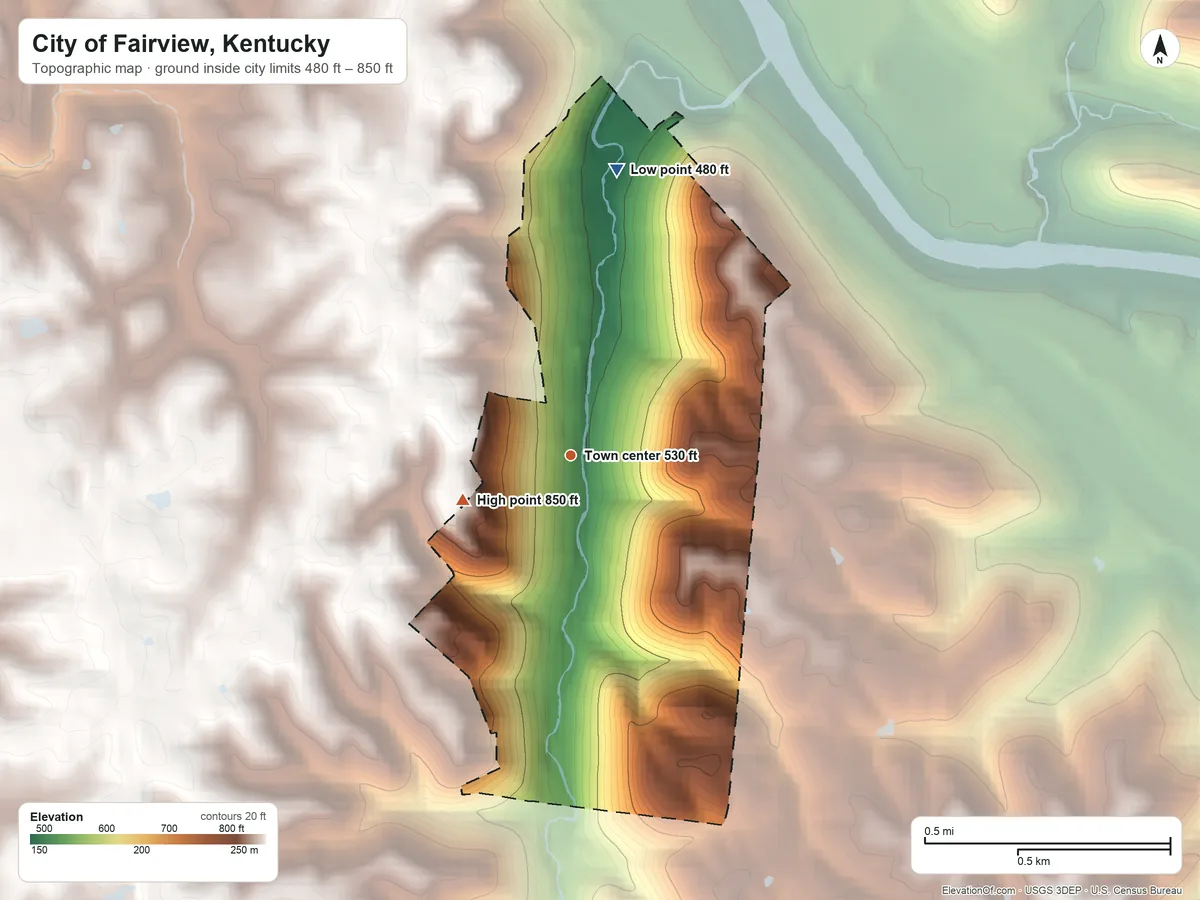 Topographic elevation map of City of Fairview, Kentucky, shaded from 480 ft on the north side to 850 ft on the west side