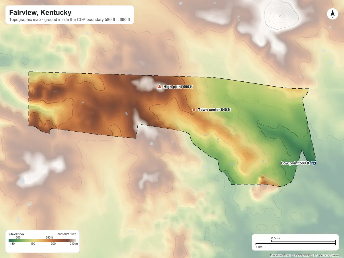 Topographic elevation map of Fairview, Kentucky, shaded from 580 ft on the southeast side to 690 ft on the northwest side