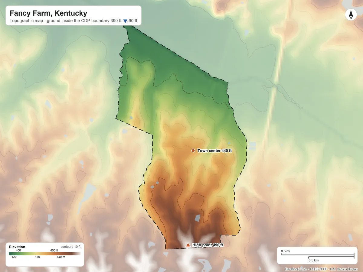 Topographic elevation map of Fancy Farm, Kentucky, shaded from 390 ft on the northwest side to 490 ft on the south side