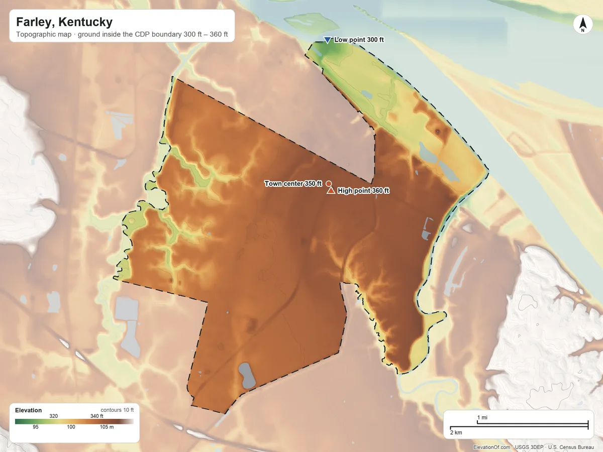 Topographic elevation map of Farley, Kentucky, shaded from 300 ft on the north side to 360 ft near the middle