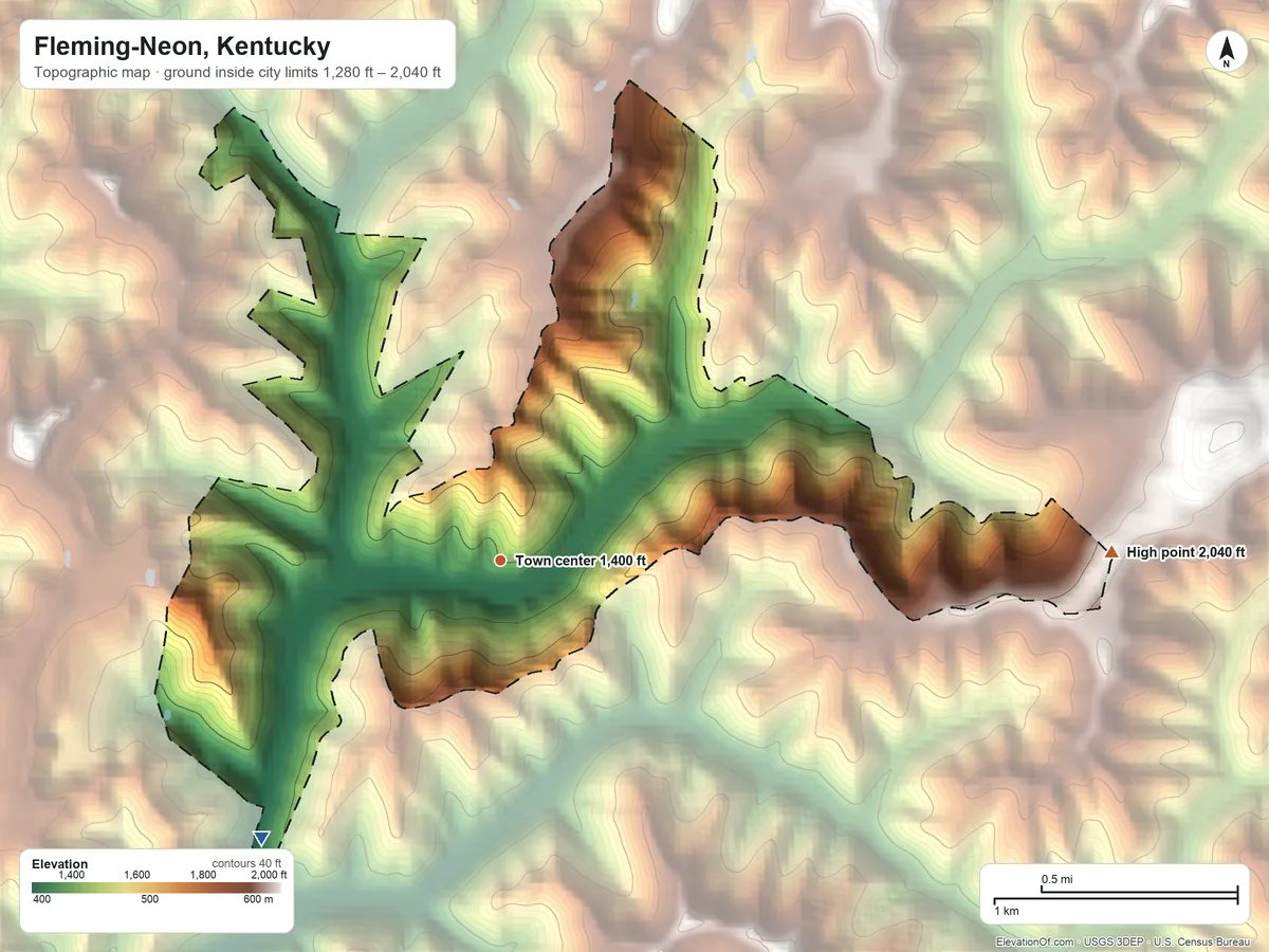 Topographic elevation map of Fleming-Neon, Kentucky, shaded from 1,280 ft on the southwest side to 2,040 ft on the east side