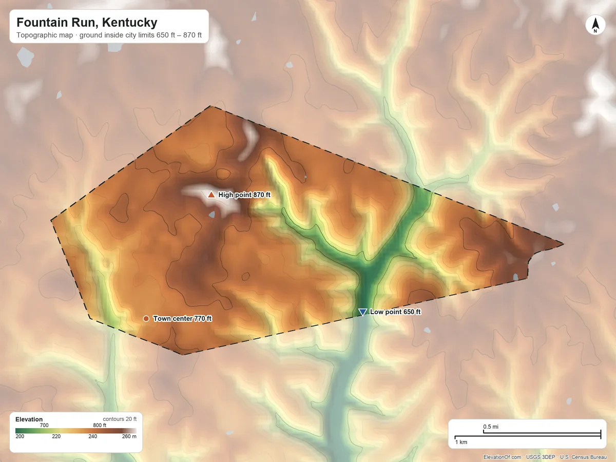Topographic elevation map of Fountain Run, Kentucky, shaded from 650 ft on the east side to 870 ft on the northeast side