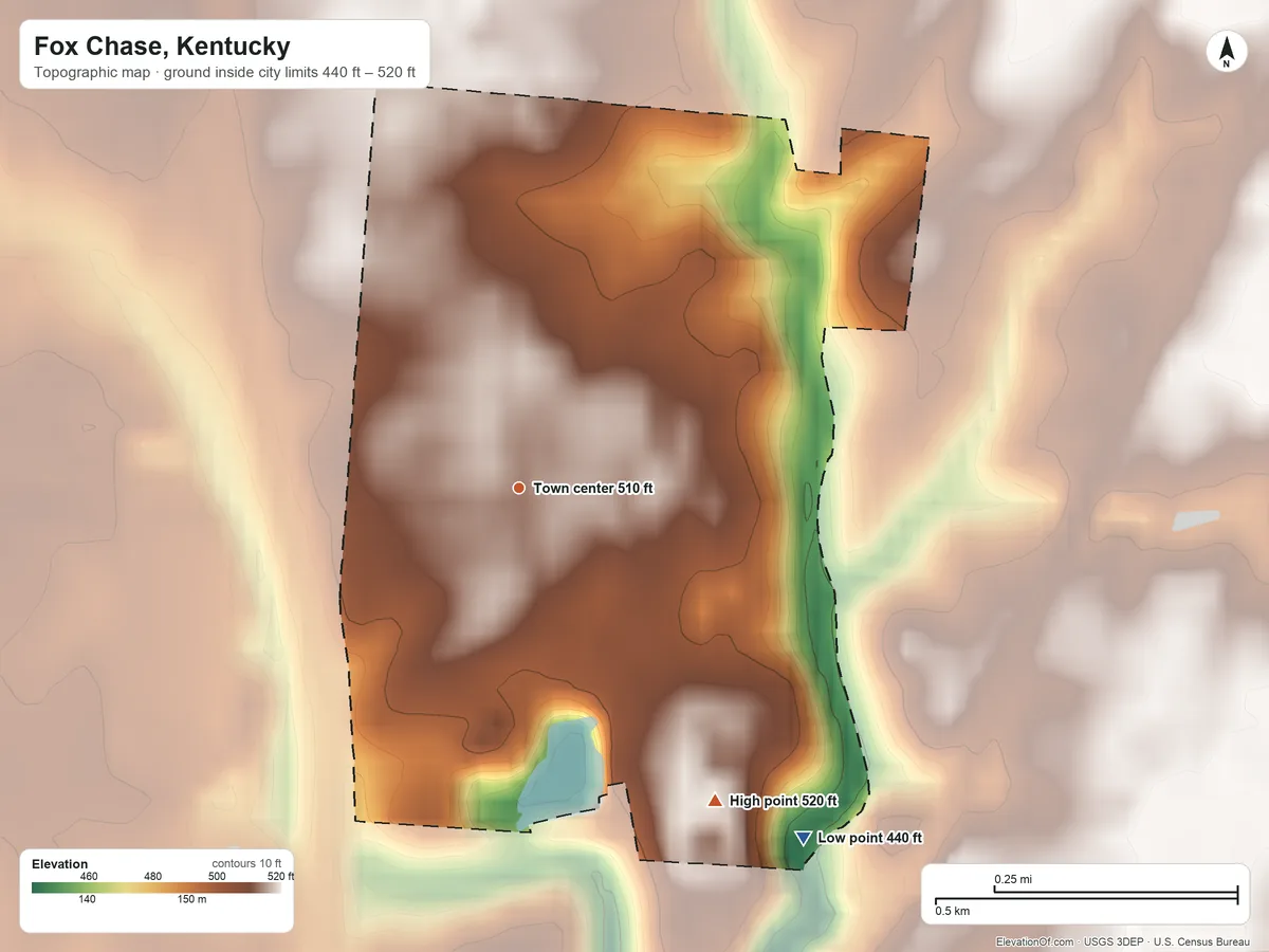 Topographic elevation map of Fox Chase, Kentucky, shaded from 440 ft on the southeast side to 520 ft on the southeast side